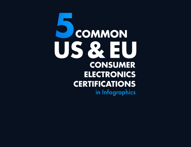 A printed circuit board with an FCC, RoHS, and CE certified component on it.