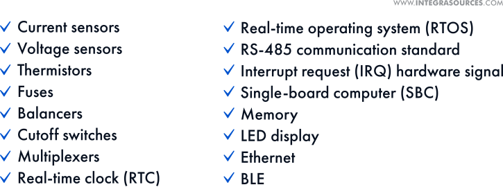 Components and technologies used in the battery management system designed by Integra Sources.