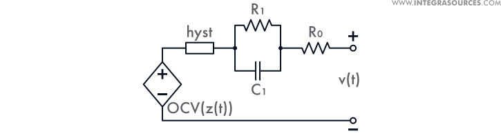Integra Sources engineers created the equivalent circuit model of a battery cell for the BMS project.
