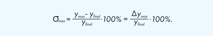 The formula for calculating overshoot in a transient process.