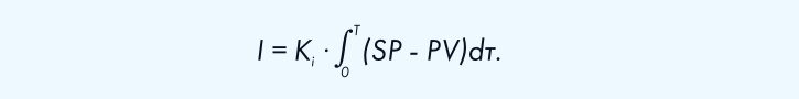 The formula of the integral term in the PID controller.