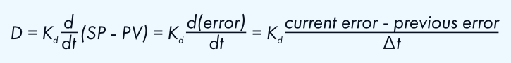 The formula of the derivative term in the PID controller.