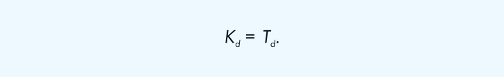 Two representations of the derivative term in the PID controller.