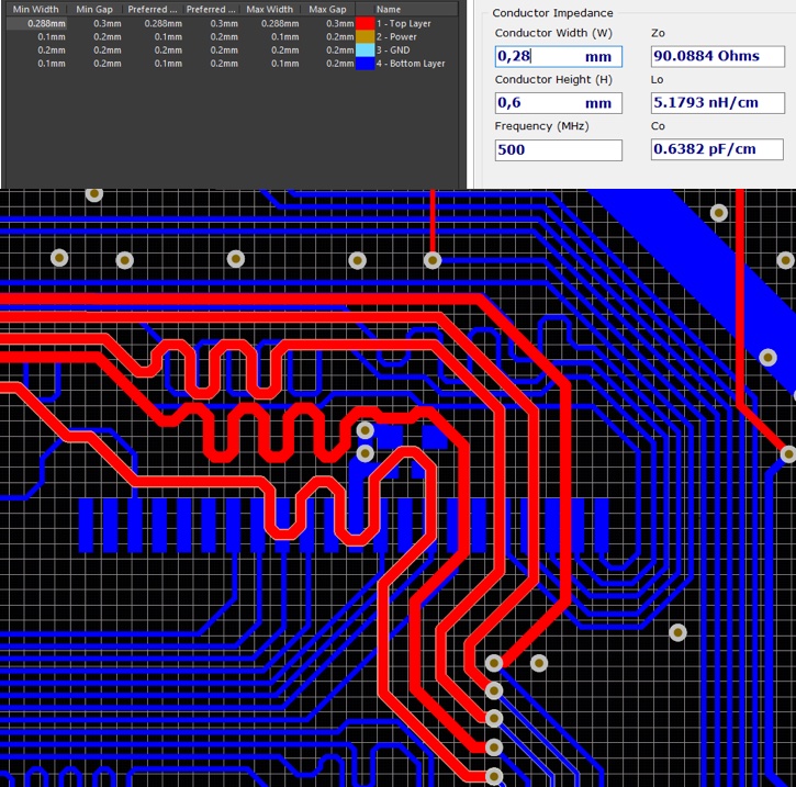The image depicts the same impedance regardless of the distance to the GND layer.