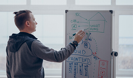 A developer draws a project map on a blackboard.