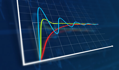 The graph of a transient process under the control of a PID controller.