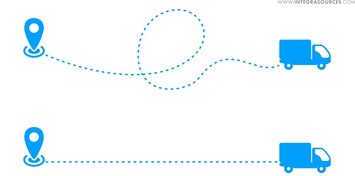 A schematic depiction of building the most optimal route.