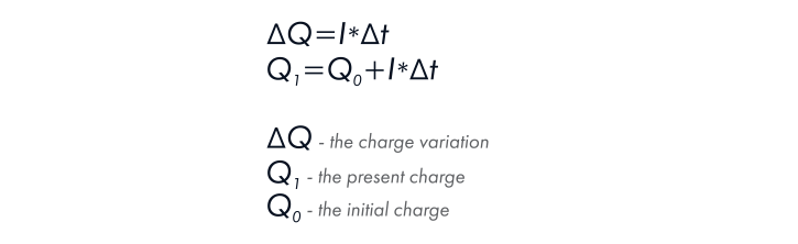 The formula for estimating battery State-of-Charge.