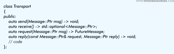 A block of programming code representing the work of the Transport class.