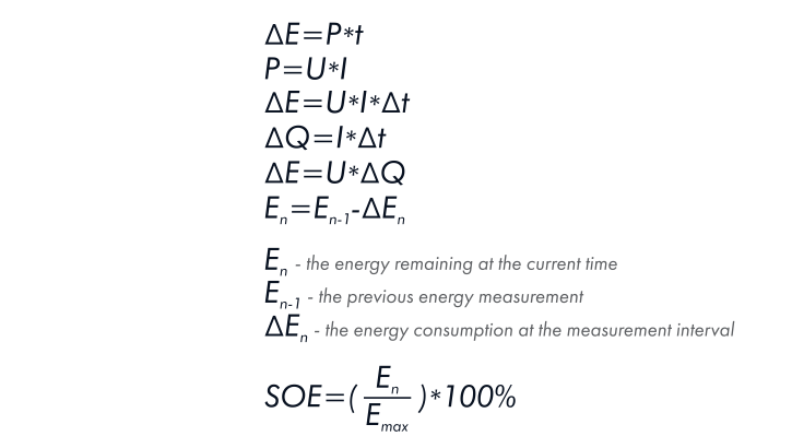The formula for estimating battery State-of-Energy.