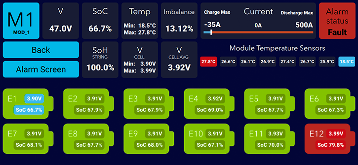 Screenshot of an HMI application developed by Integra Sources for an industrial battery management system.