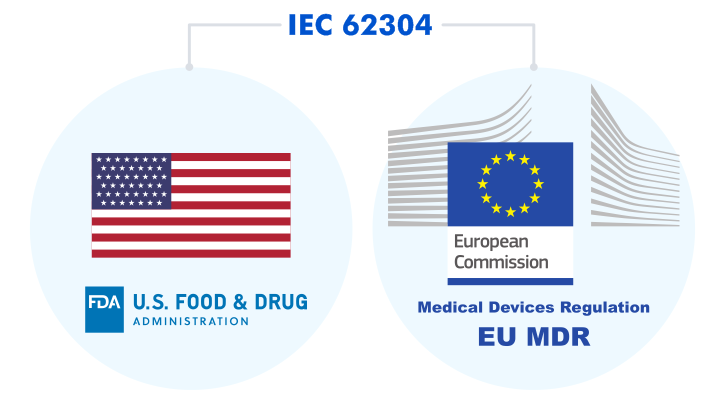 The USA flag and the logos of the FDA and the European Commission.