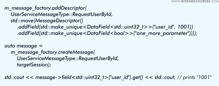 A piece of code that contains a prototype of a message used to form instant messages of a specific type.
