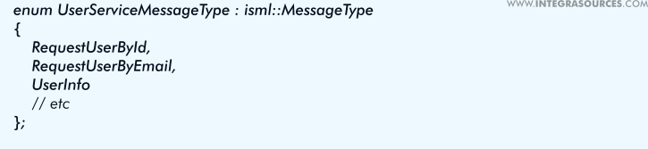 A block of code that shows the work of the MessageType class.