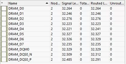PCB trace length matching.